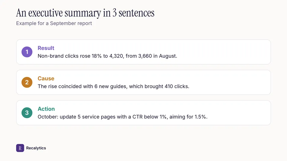Example SEO report executive summary in 3 sentences