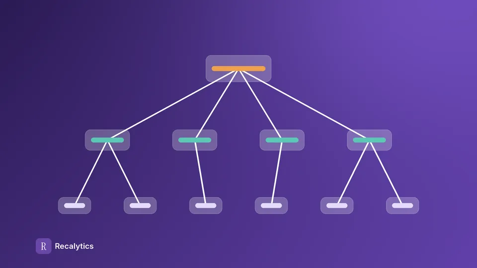 Illustration of a site sitemap in Search Console